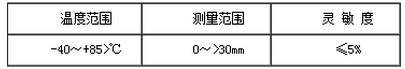 振動傳感器（qì）